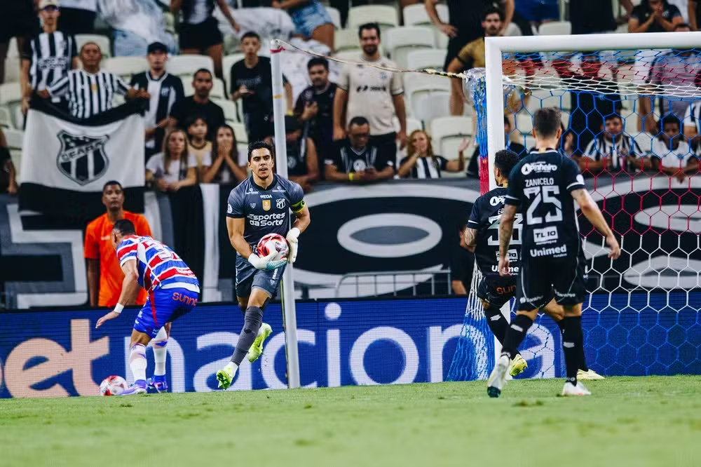 Ceará tem 15 jogadores com contrato previsto até o fim de 2026